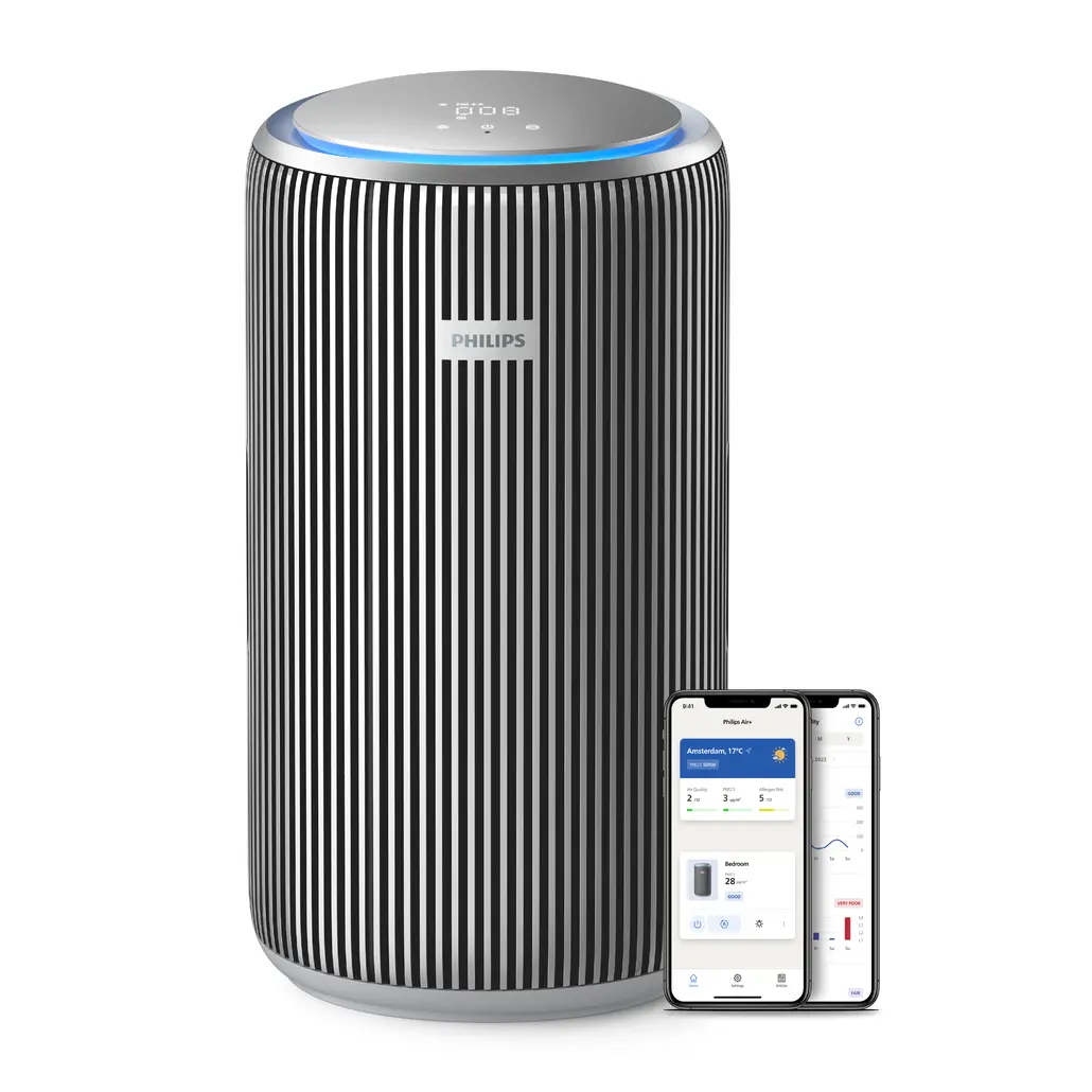 Philips AC2887/10